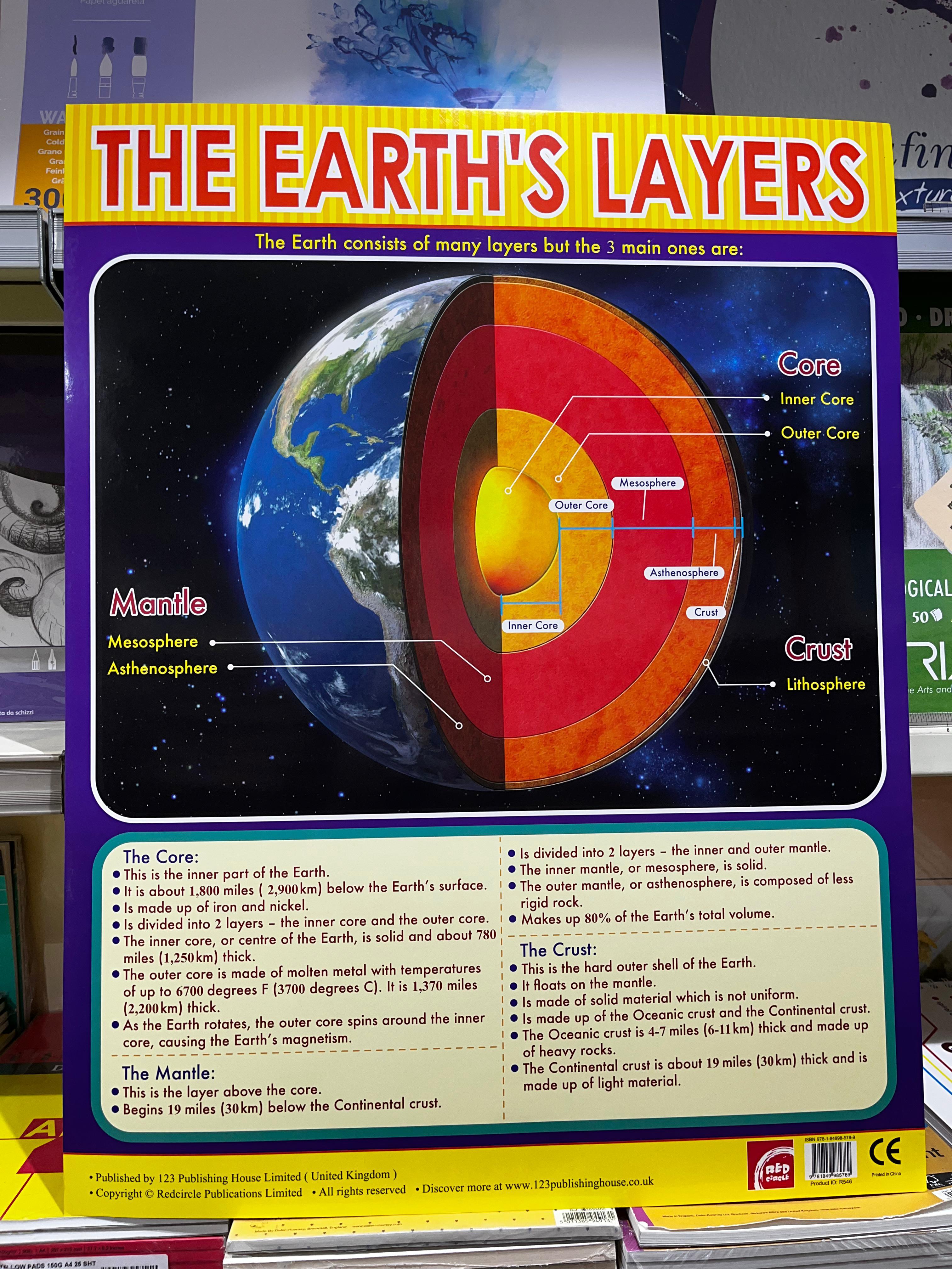 ENGLISH CHART BOARD - THE EARTH'S LAYERS (R546)