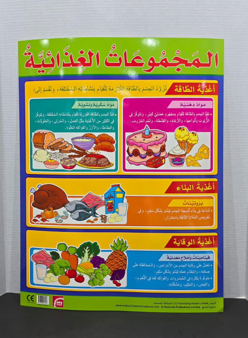 ARABIC CHART BOARD  - (ID# RAR32 )