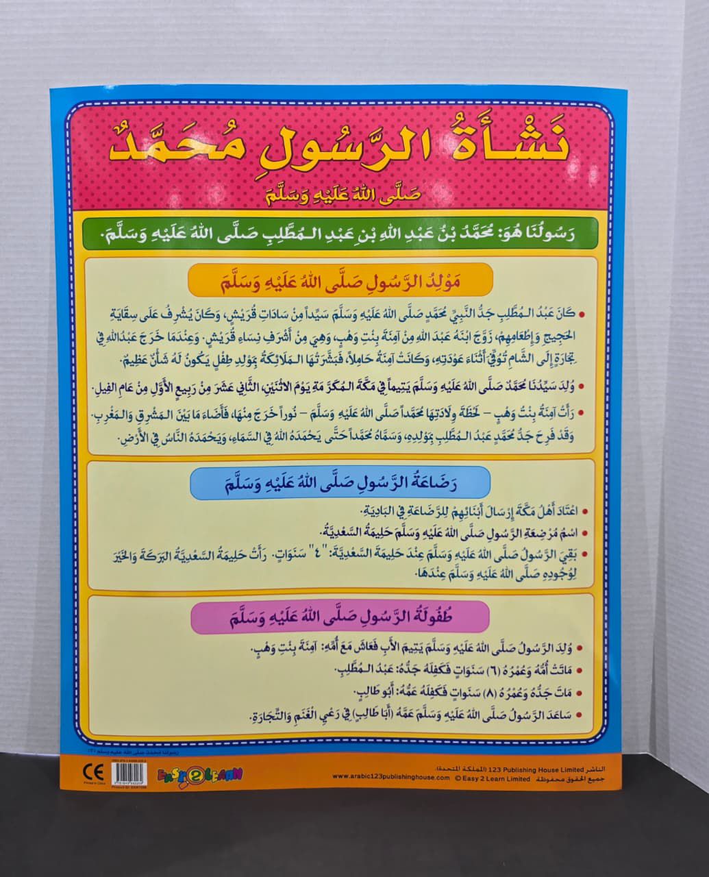 ARABIC CHART BOARD (ID# EAR 1188)