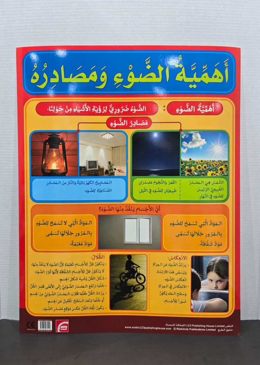 ARABIC CHART BOARD  ( ID# RAR 143 )