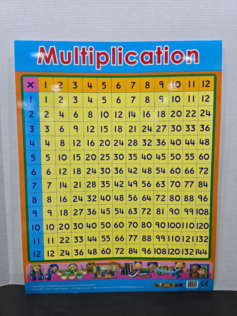 ENGLISH CHART BOARD - ID E437
