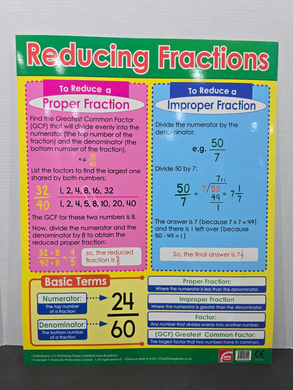 ENGLISH CHART BOARD - ID R10