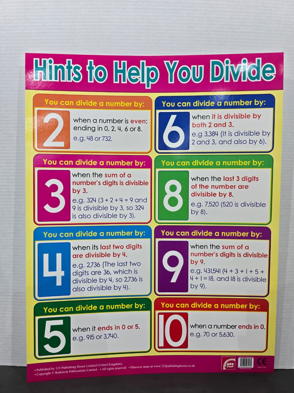 ENGLISH CHART BOARD -  ID R12