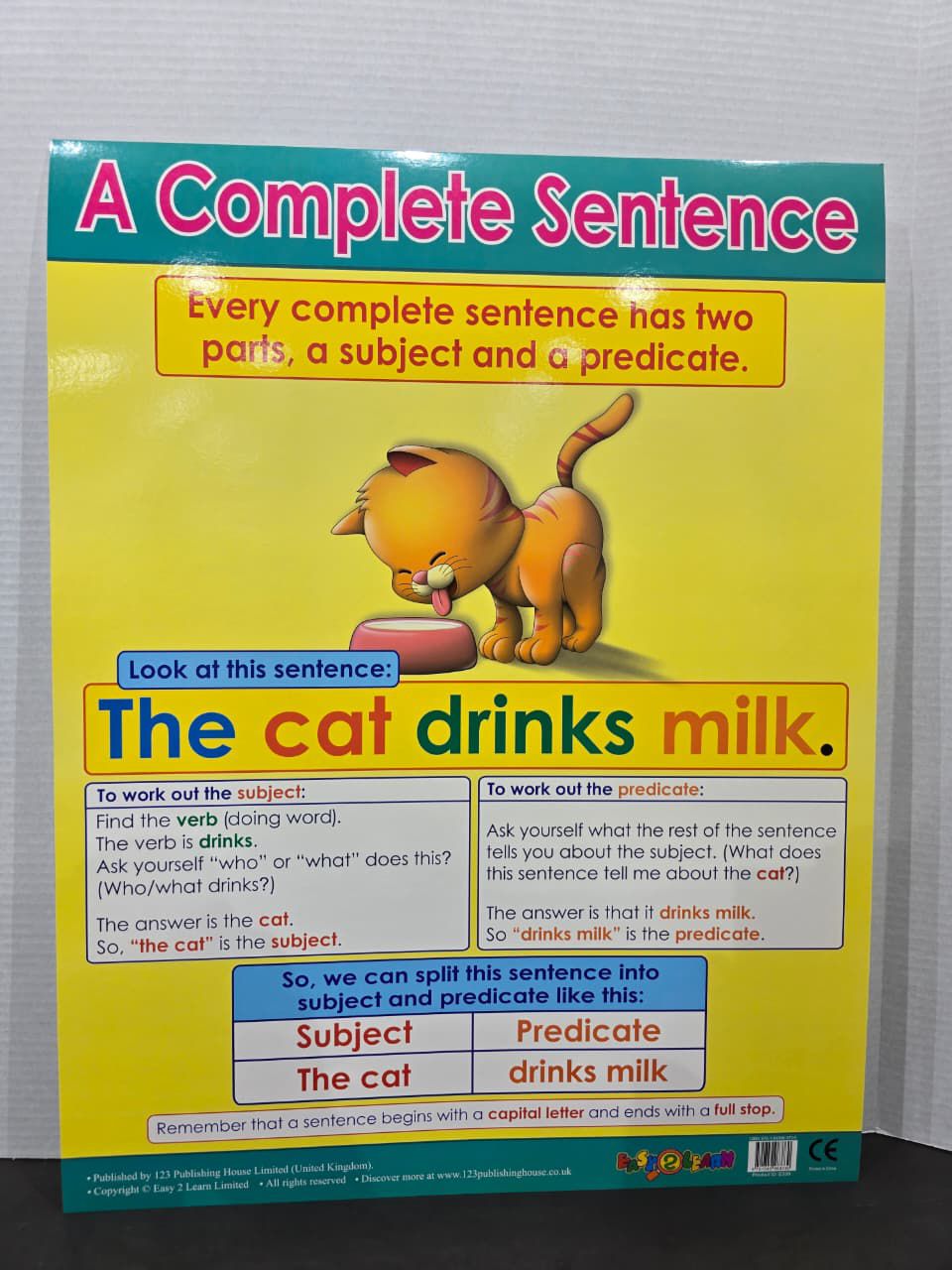 ENGLISH CHART BOARD - ID E399