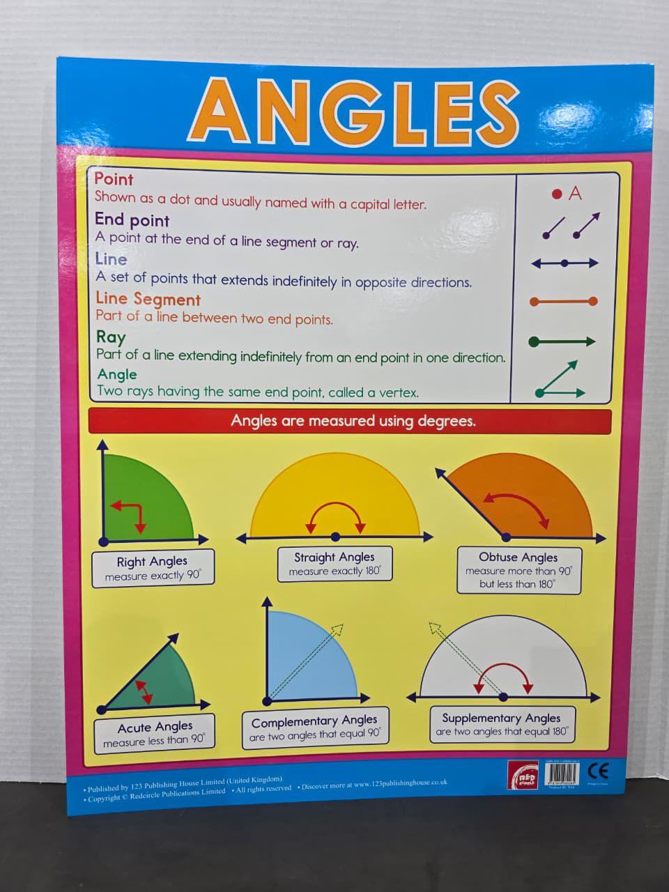ENGLISH CHART BOARD - ID R14