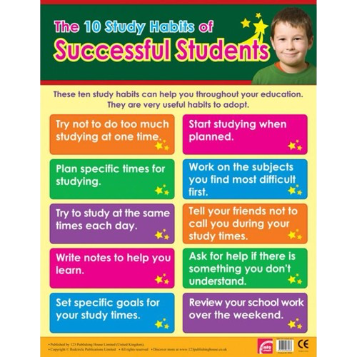 CHART BOARD ( THE 10 STUDY HABIT OF SUCCESSFUL STUDENT )