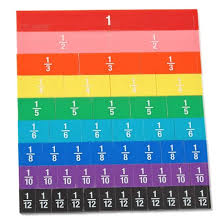 MATH PLASTIC RAINBOW FRACTION TILES  51PCS