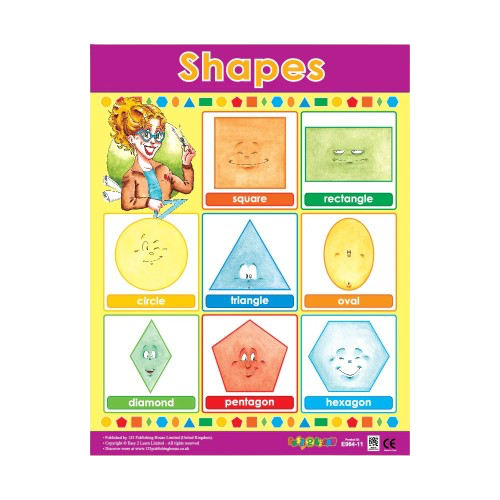CHART BORAD ( SHAPES )