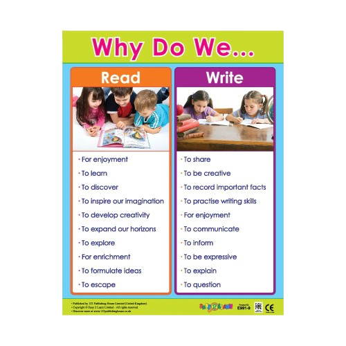 CHART BOARD ( WHY DO WE READ AND WRITE ? )