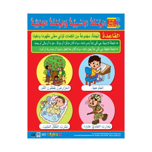 الجملة الإسمية والجملة الفعلية