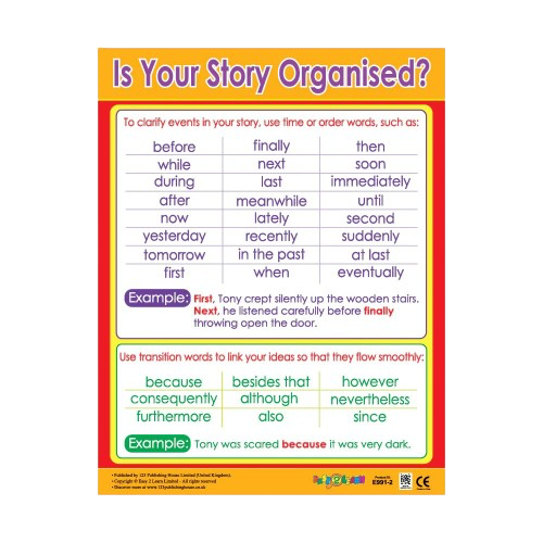 CHART BOARD ( IS YOUR STORY ORGANISED )