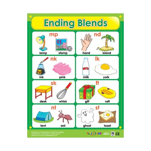 CHART BOARD ( ENDING BLENDS )